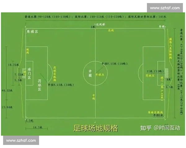 足球比赛中红黄牌的含义判罚规则与影响解析及其对比赛结果的作用 - 副本 - 副本 - 副本 - 副本 - 副本