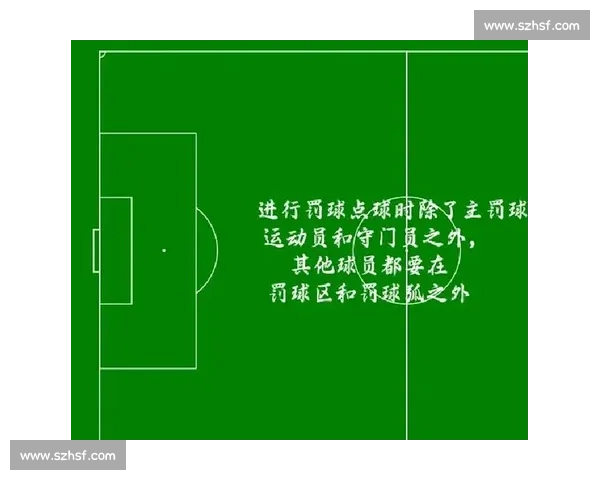 足球比赛中点球判罚规则与执行流程全面解析及常见争议情形说明 - 副本 (5) - 副本