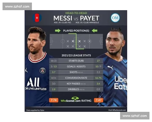 足球比赛射门数据解析：从射门次数到转化率全面剖析进攻效率 - 副本 (3)