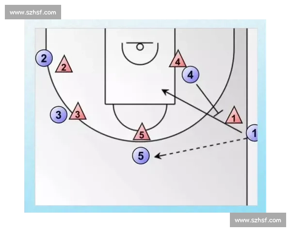 篮球赛事深度分析:团队配合与战术变化如何影响比赛结果 - 副本 篮球赛事深度分析:团队配合与战术变化如何影响比赛结果 - 副本