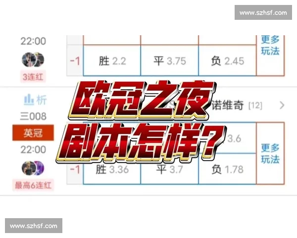 精彩欧冠之夜全程直播 多场焦点战役尽在掌握 - 副本