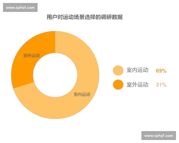 体育赛事科普站点发展前景与用户增长商业模式创新研究未来趋势与 - 副本 体育赛事科普站点发展前景与用户增长商业模式创新研究未来趋势与 - 副本
