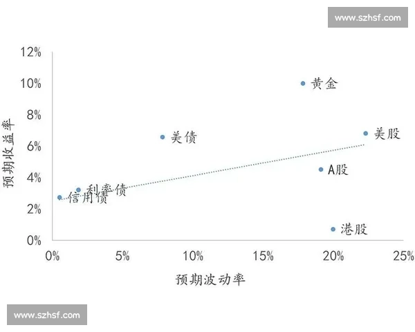 基于体育比赛数据分析对胜负结果影响机制与预测模型研究构建与优化 - 副本