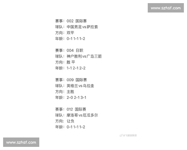 最新足球赛事直播汇总 全面解析赛事时间与看点抢先预告 - 副本 最新足球赛事直播汇总 全面解析赛事时间与看点抢先预告 - 副本