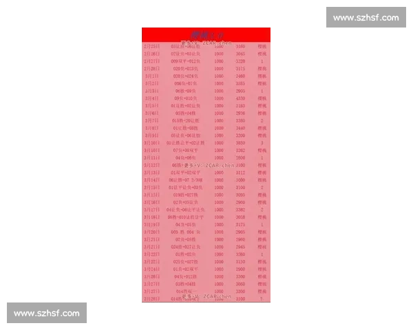 赛前全面解析最新阵容与关键球员状态预测比赛走势 - 副本 (2)